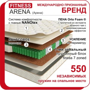 Матрас "Arena" Fitness