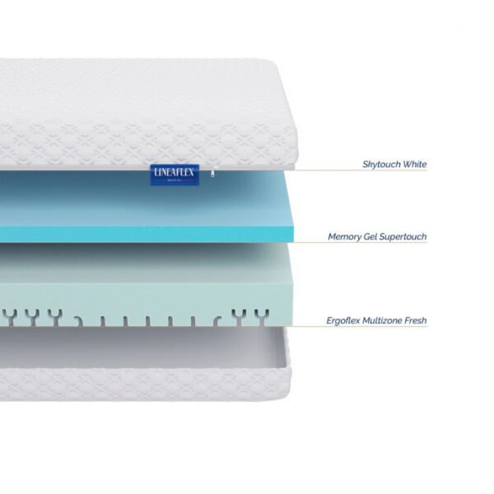 Матрас "Active Gel" Lineaflex