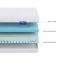 Матрас "Active Gel" Lineaflex