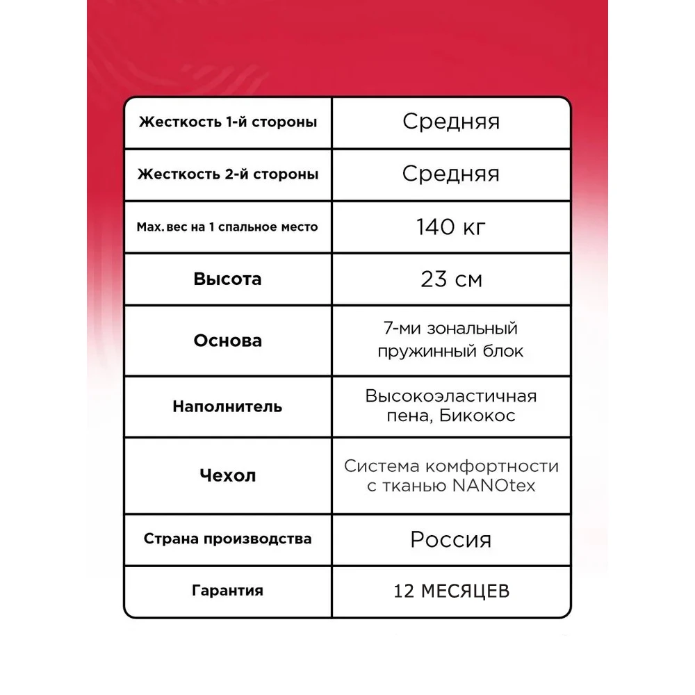 Матрас "Arena" Fitness