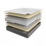Матрас Sontery Infinity "Elegant"