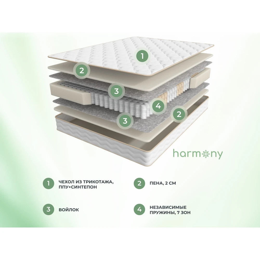 Матрас Sontery Harmony "Energy"