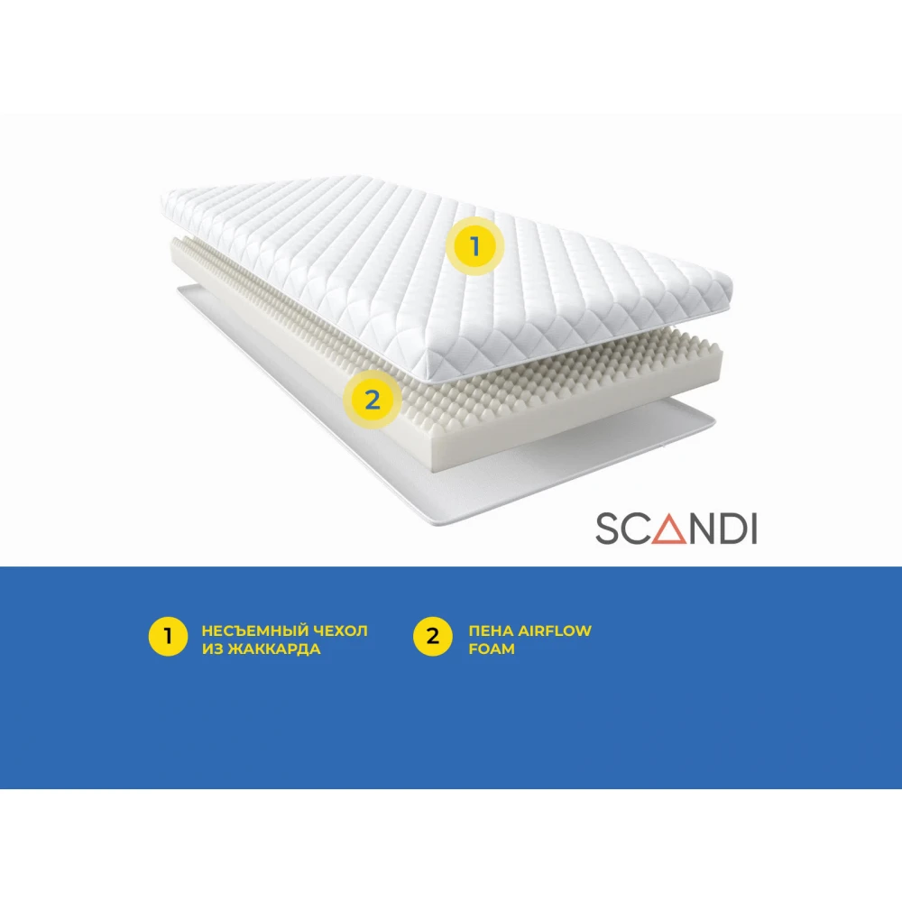 Матрас Sontery Scandi "Lindome"