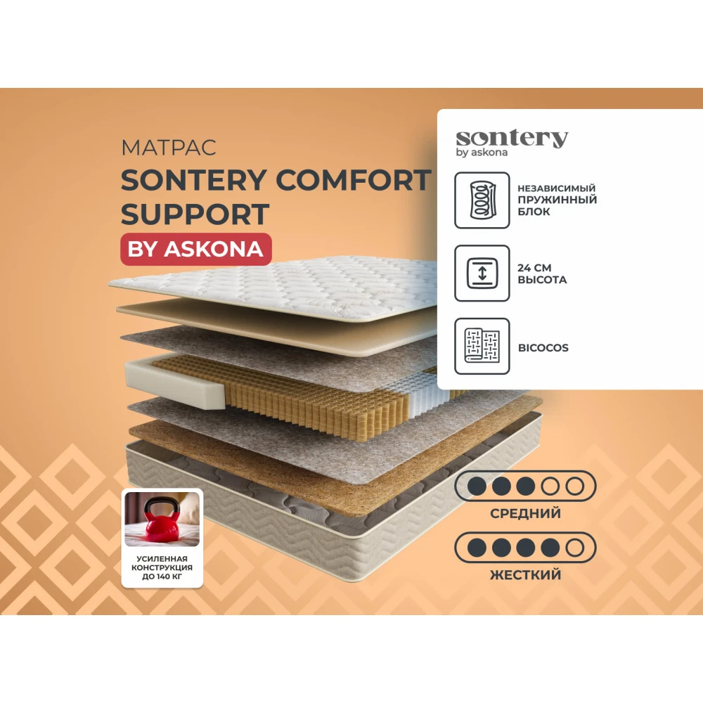 Матрас Sontery Comfort "Support"