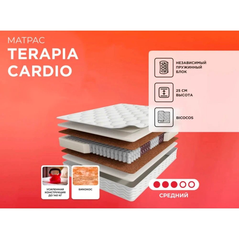 Матрас Sontery "Terapia Cardio"