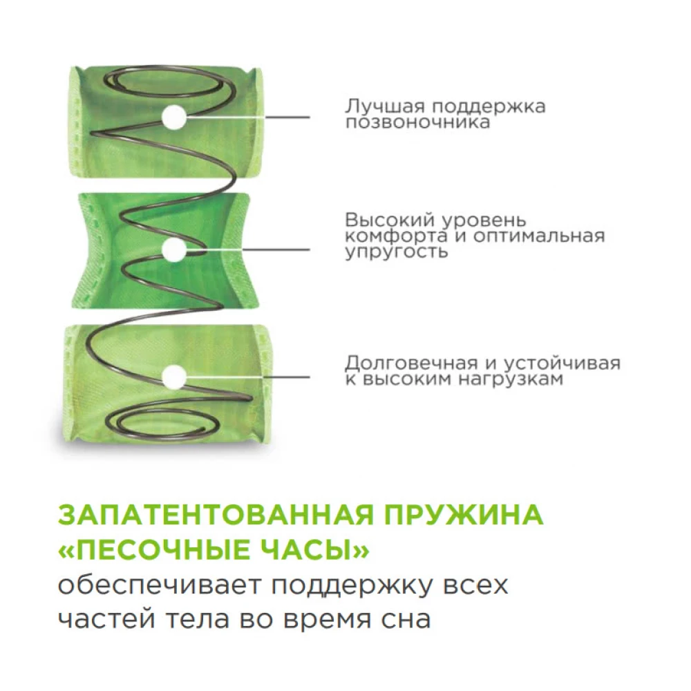 Матрас Sontery Sleep Tonic "Yoga"