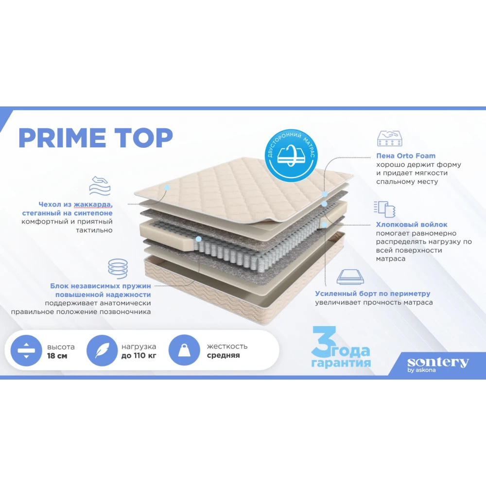 Матрас Sontery Prime "TOP"