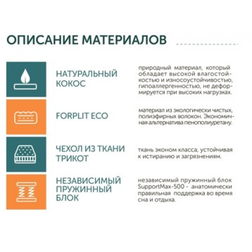 Матрас ECO-4 Plus, H-19 см