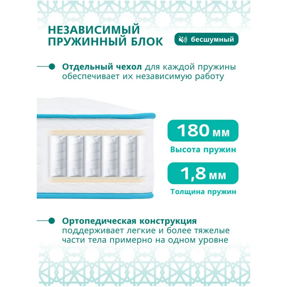 Матрас Sontery "Halal Bakim"