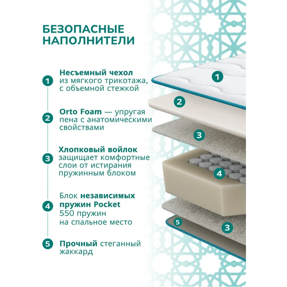 Матрас Sontery "Halal Naym"