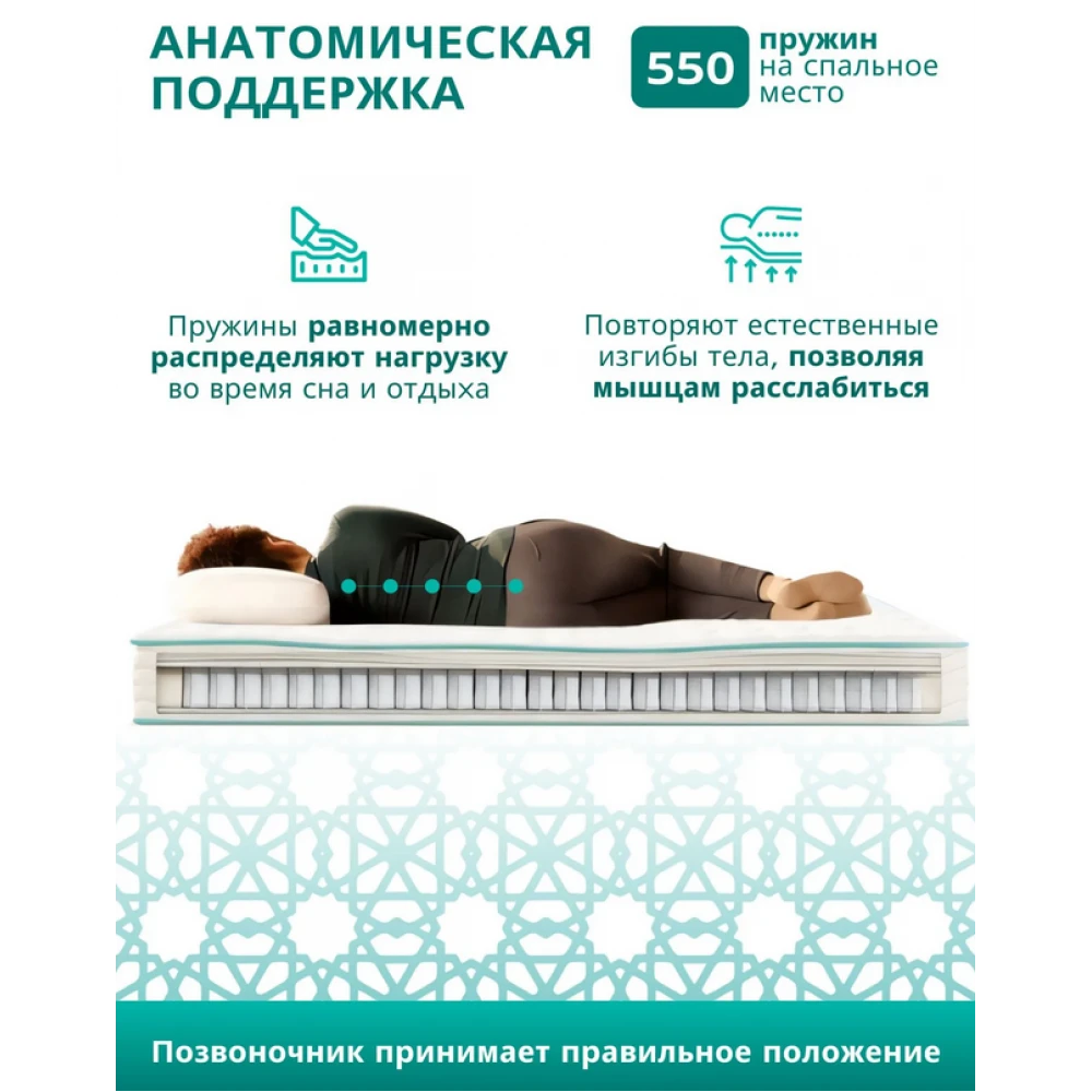 Матрас Sontery "Halal Naym"