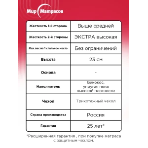 Матрас "HARD" Fitness